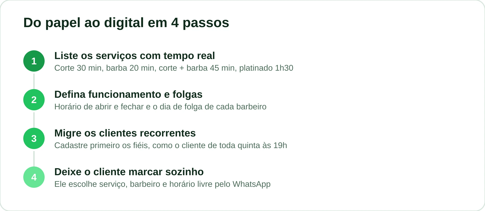 Quatro etapas para migrar a agenda da barbearia do papel para o digital