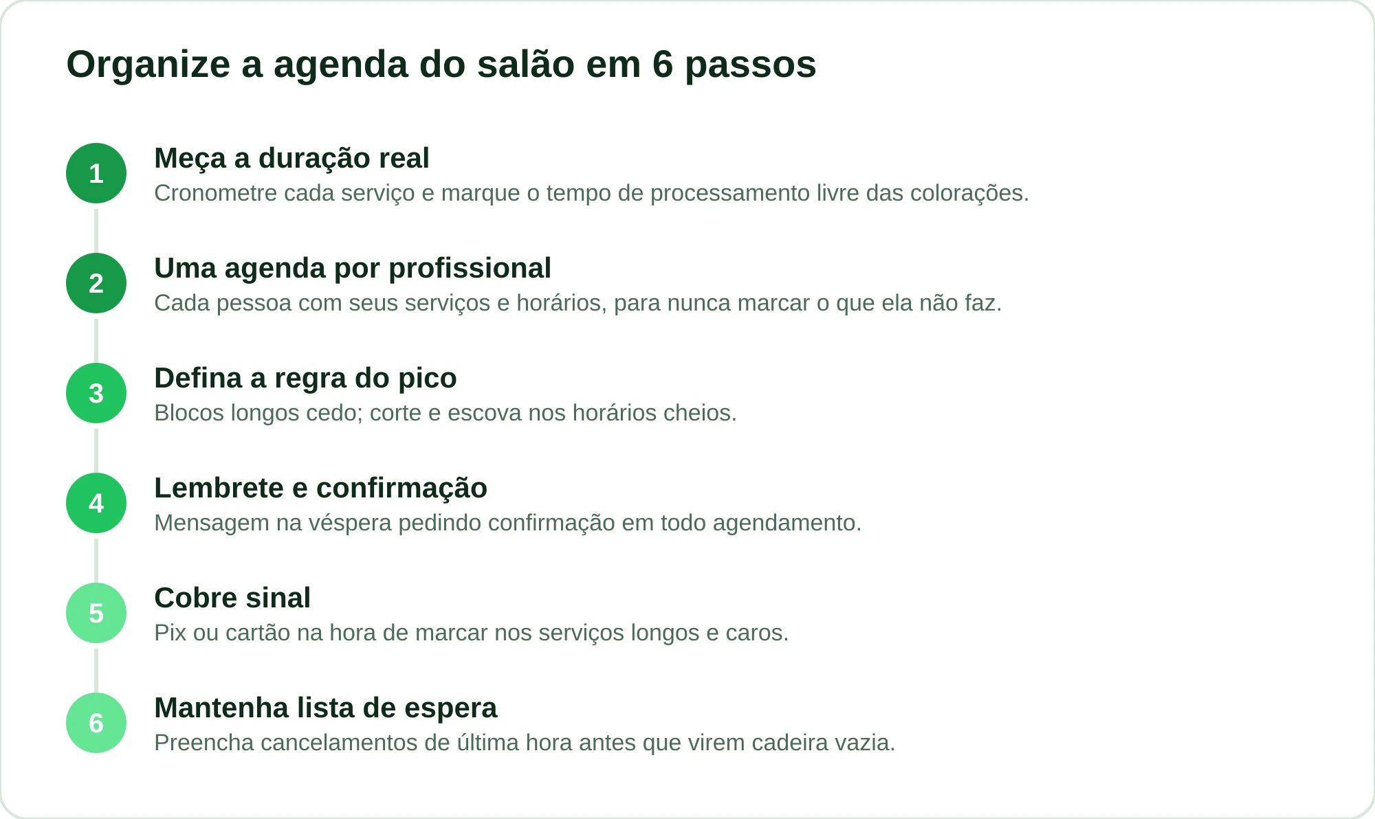 Seis passos para organizar a agenda do salão de beleza