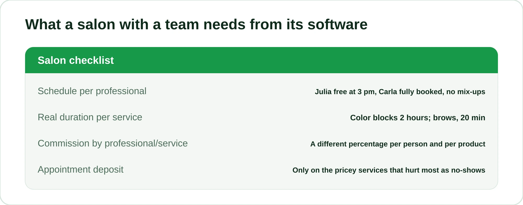 Checklist with the four requirements for booking software in a salon with a team