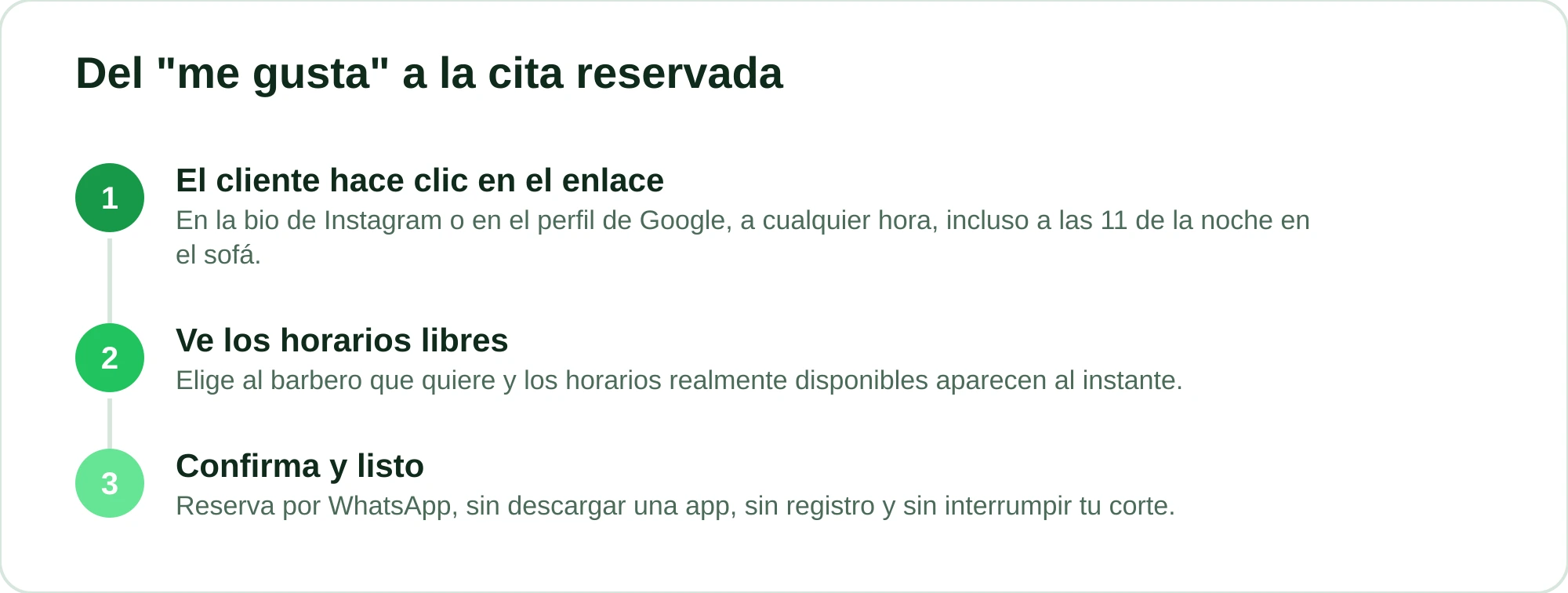 Flujo de tres pasos de un cliente reservando desde el enlace de la bio