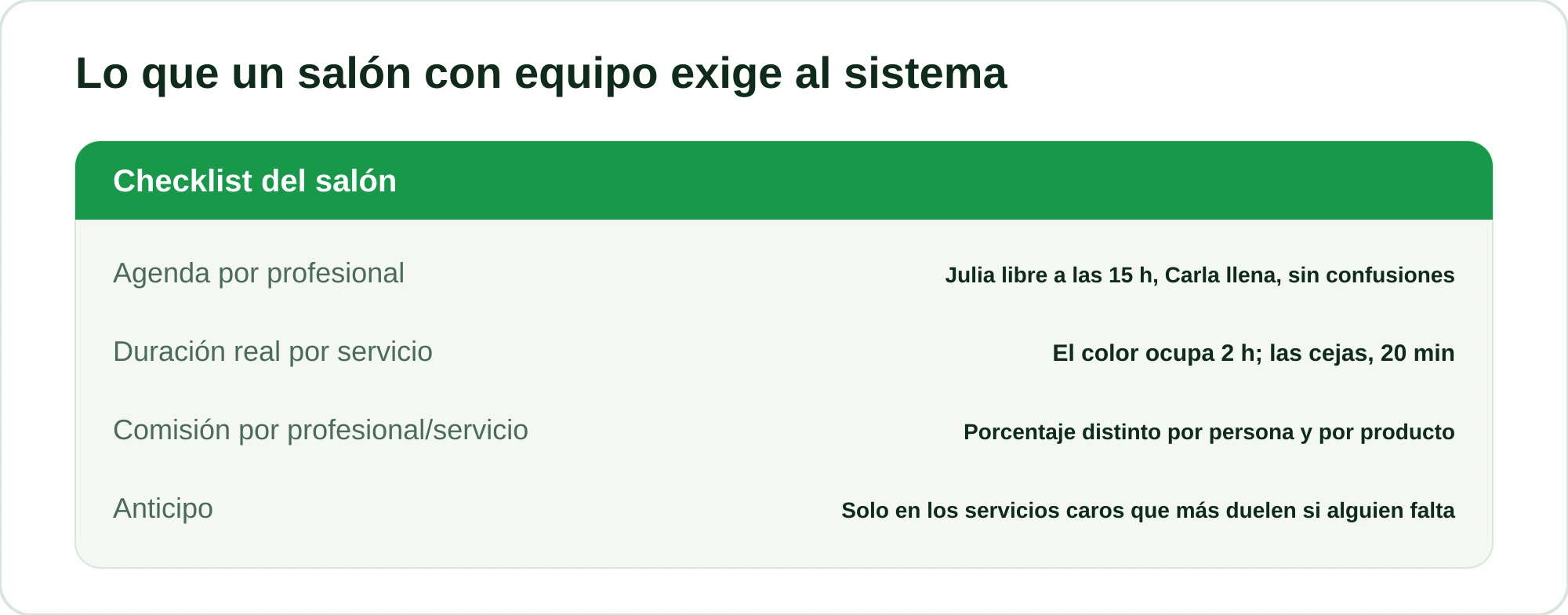 Checklist con los cuatro requisitos de un sistema para un salón con equipo